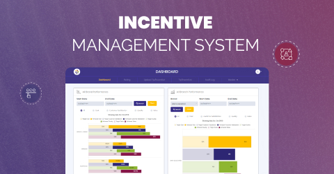  Incentive and Loyalty or Reward Management System