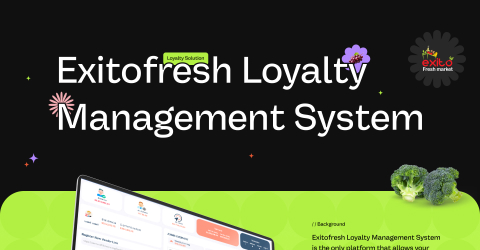  Reward and Loyalty Management System for Online ECommerce